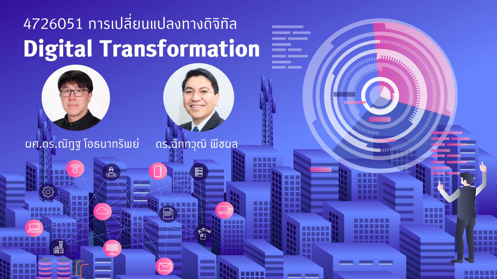 4726051 การเปลี่ยนแปลงทางดิจิทัล (Digital Transformation)